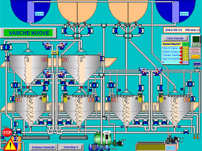 Interfaccia controllo Vasche